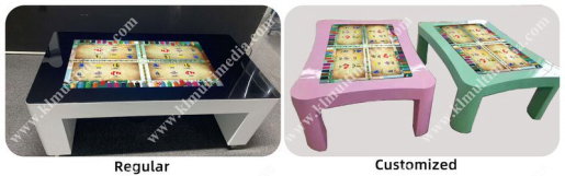 Interactive graffiti Table Styles