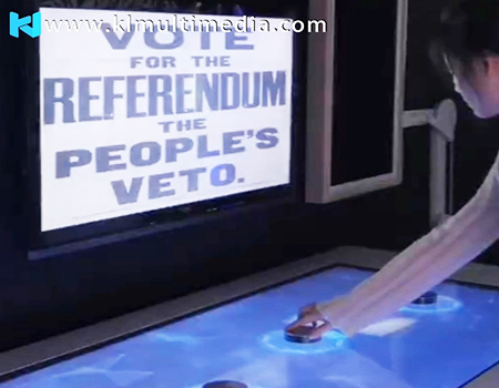 Object Recognition Table