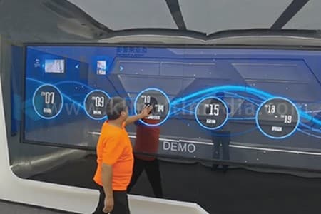 الجدار الرقمي التفاعلي