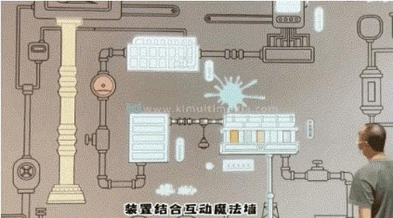 شاشة عرض رقمية تفاعلية على الحائط