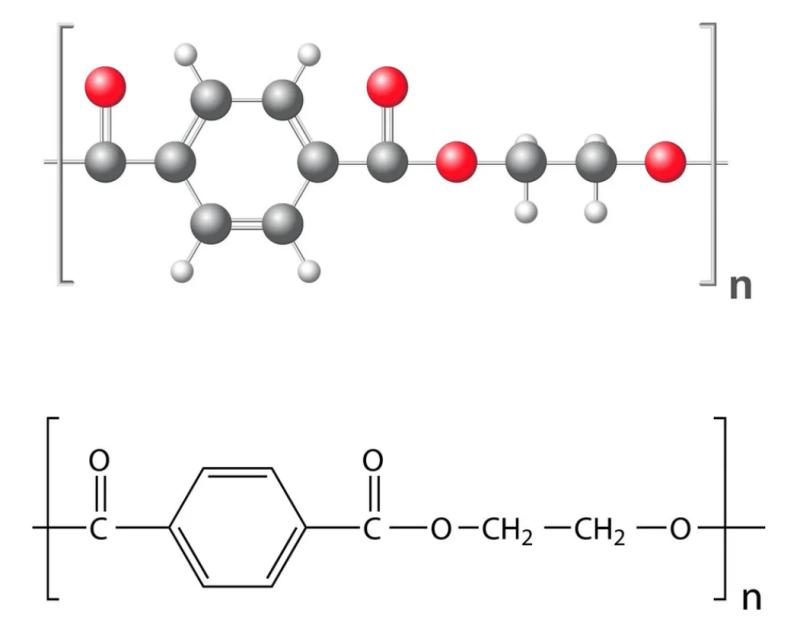 Strukturen til PET-plast