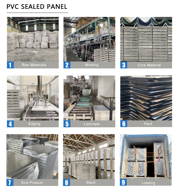 Pavimento Sopraelevato In Solfato Di Calcio