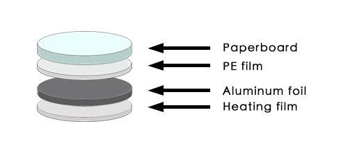 Segel foil aluminium untuk jar1