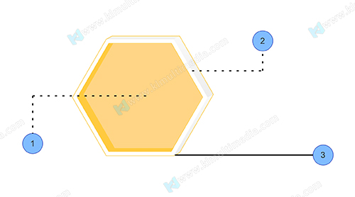 Interactive lightbox