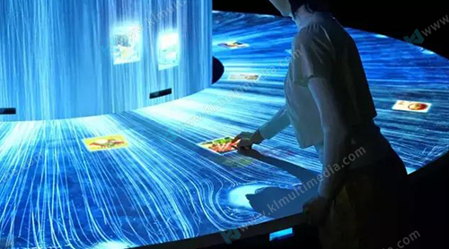 Interactive Museum Displays