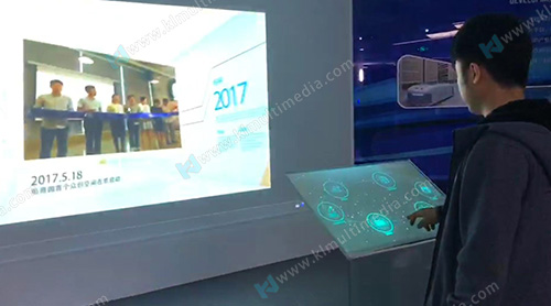 شاشة تفاعلية مزدوجة