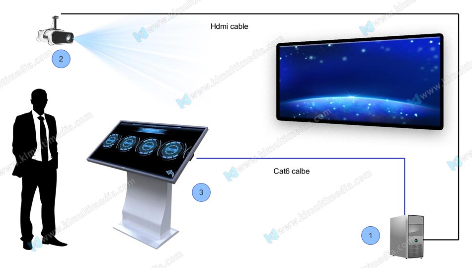 سجل ضيوف الزفاف