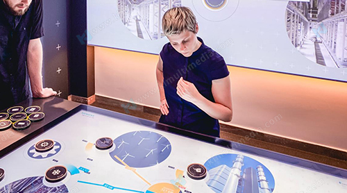 جدول التعرف على الكائنات