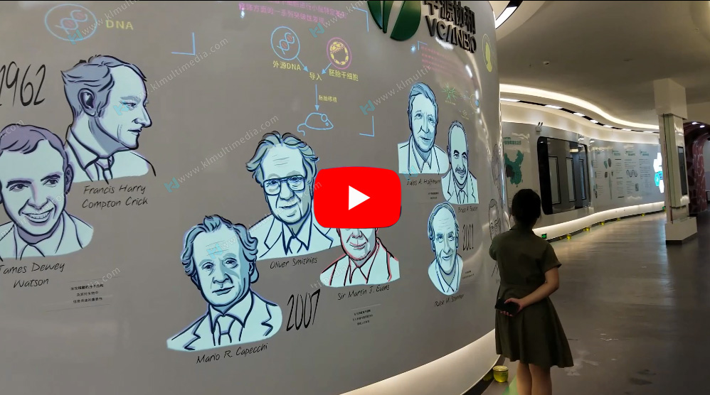 الجدار الرقمي التفاعلي