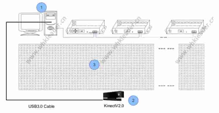 الإضاءة التفاعلية