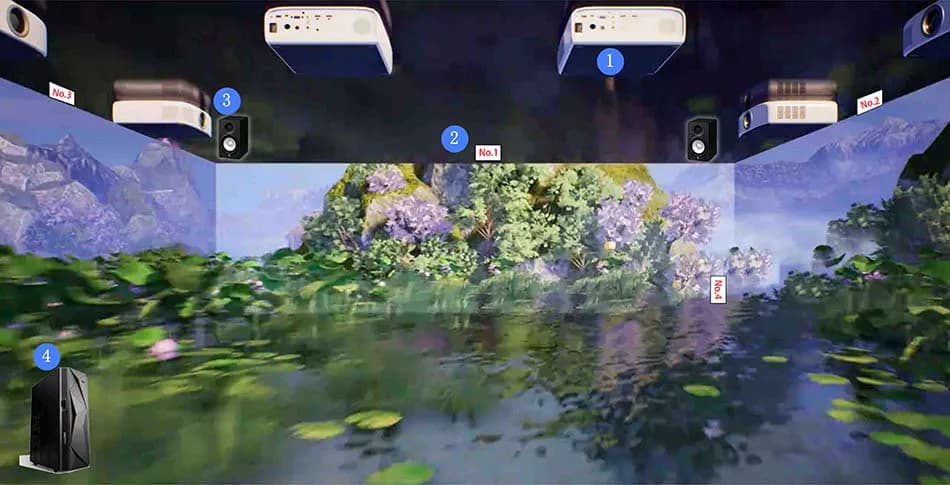 الشلال الافتراضي