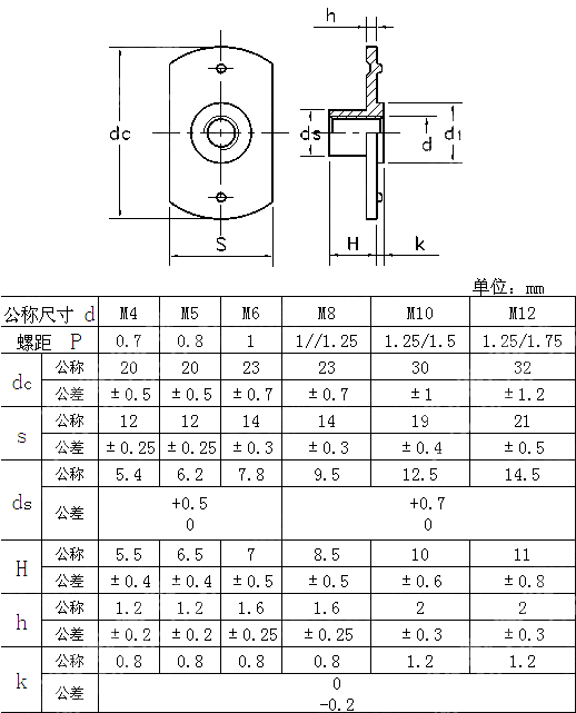 T型焊接螺母 JIS B 1196-2010