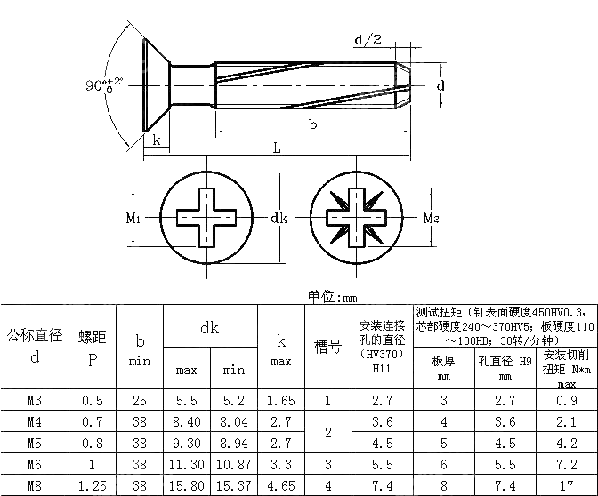 十字槽沉头自攻自切螺钉 DIN 7516-DE-1995