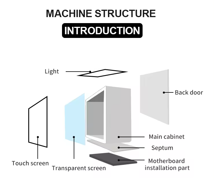 هيكل جهاز عرض LCD الشفاف