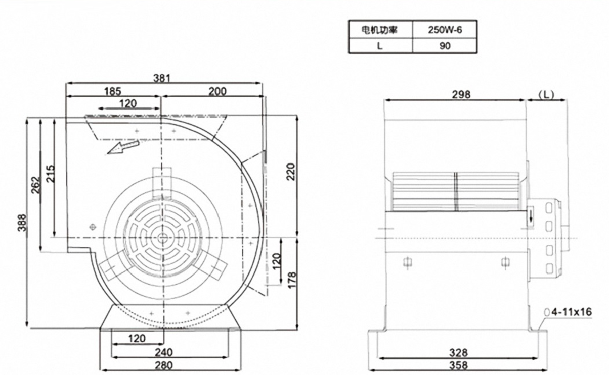 TGZ 9-9Ⅰ 250W-6 (2)