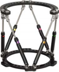 Taylor Fixator extern