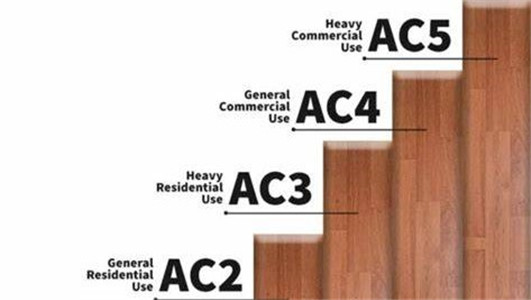 AC 2