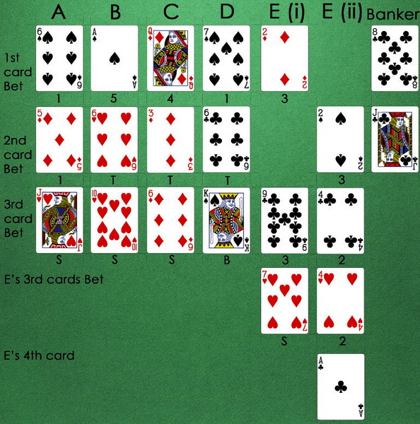 カードゲーム 21種類まとめ売り 新作ボードゲーム『これから私たちは