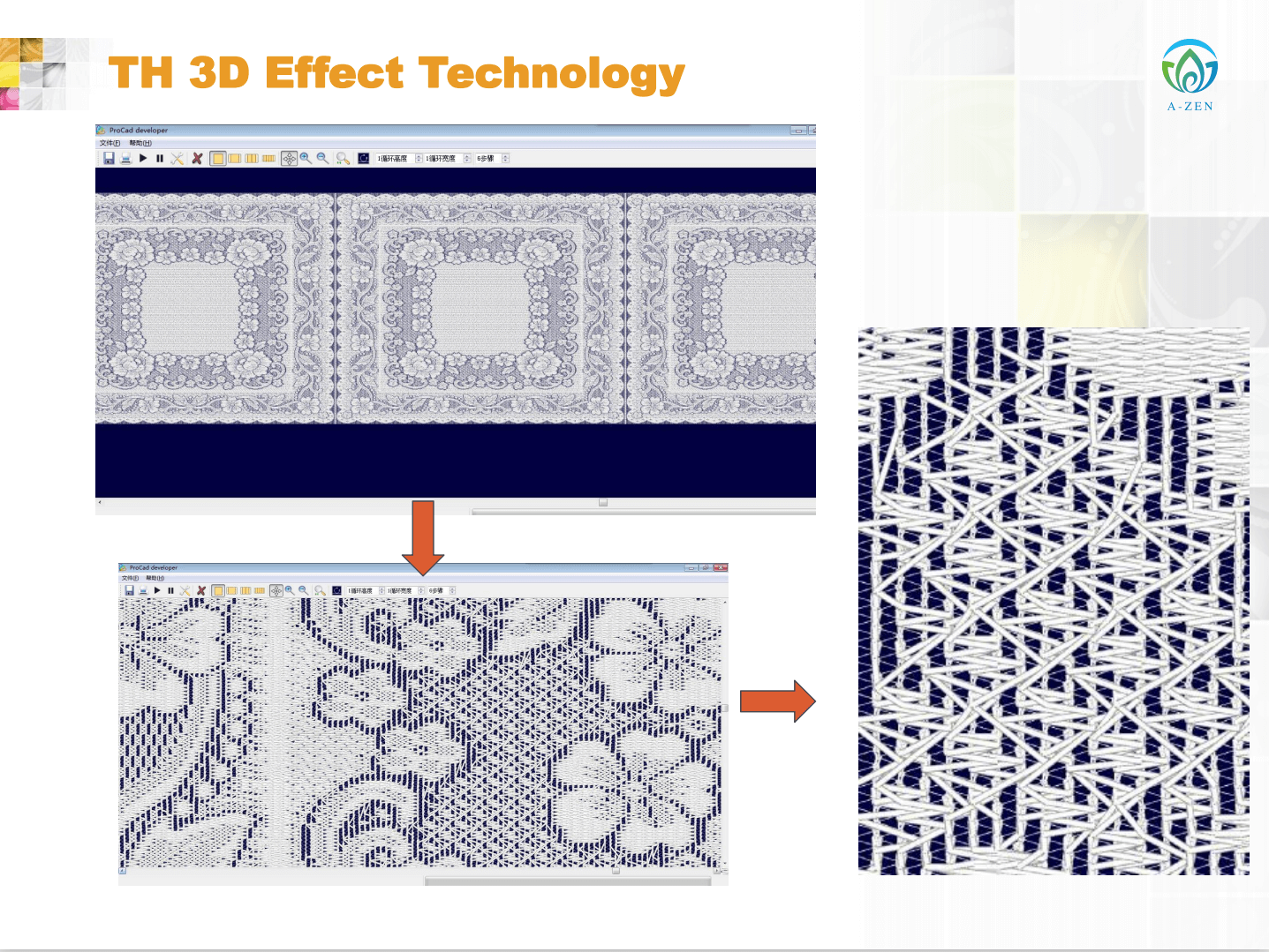 【Raschel Jacquard】Cos'&egrave; la macchina per maglieria in ordito Raschel Jacquard 16