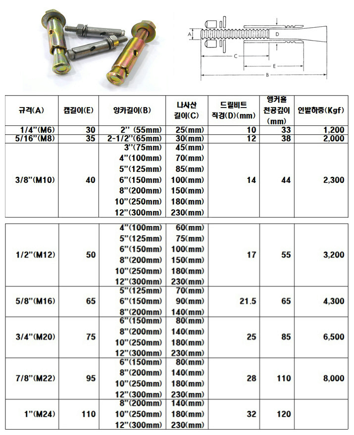 O1CN01tcQKzv2Eb2yxYZBqT_!!2004928762-0-cib