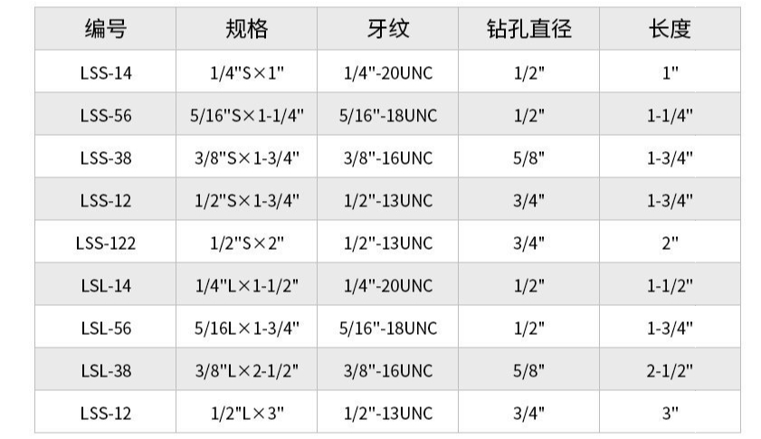 O1CN01No8H2M2GdSKocBCKF_!!3893209038-0-cib