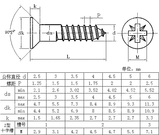 米字槽沉头木螺钉 NF E 25-601-1984