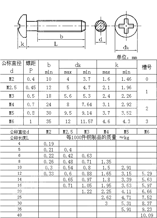shizicaopantouzigongsuojinluoding-GB-T