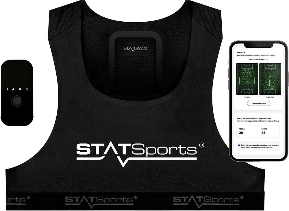 A Guida Ultima: Differenza tr&agrave; Sports Bra &egrave; GPS Vest