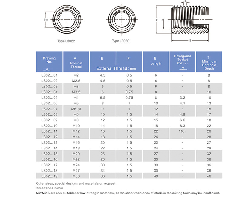 4134354586_1278145440