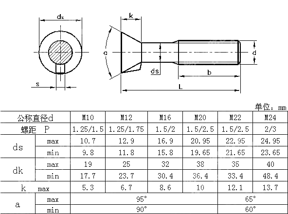 沉头带榫螺栓 JIS B 1179-1994