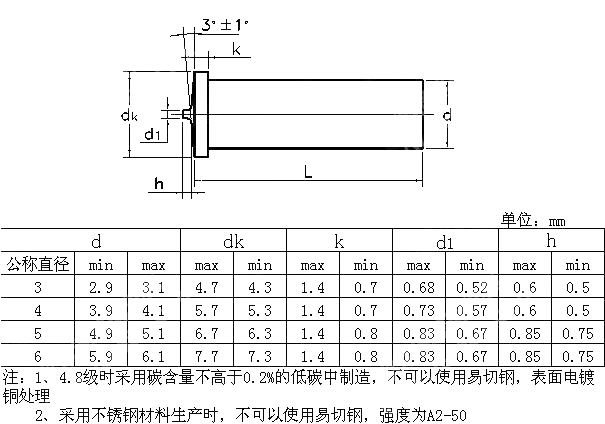 UT型无头焊钉 GB T 10432.3-2010