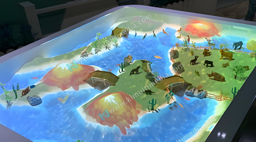 رمل التعليم