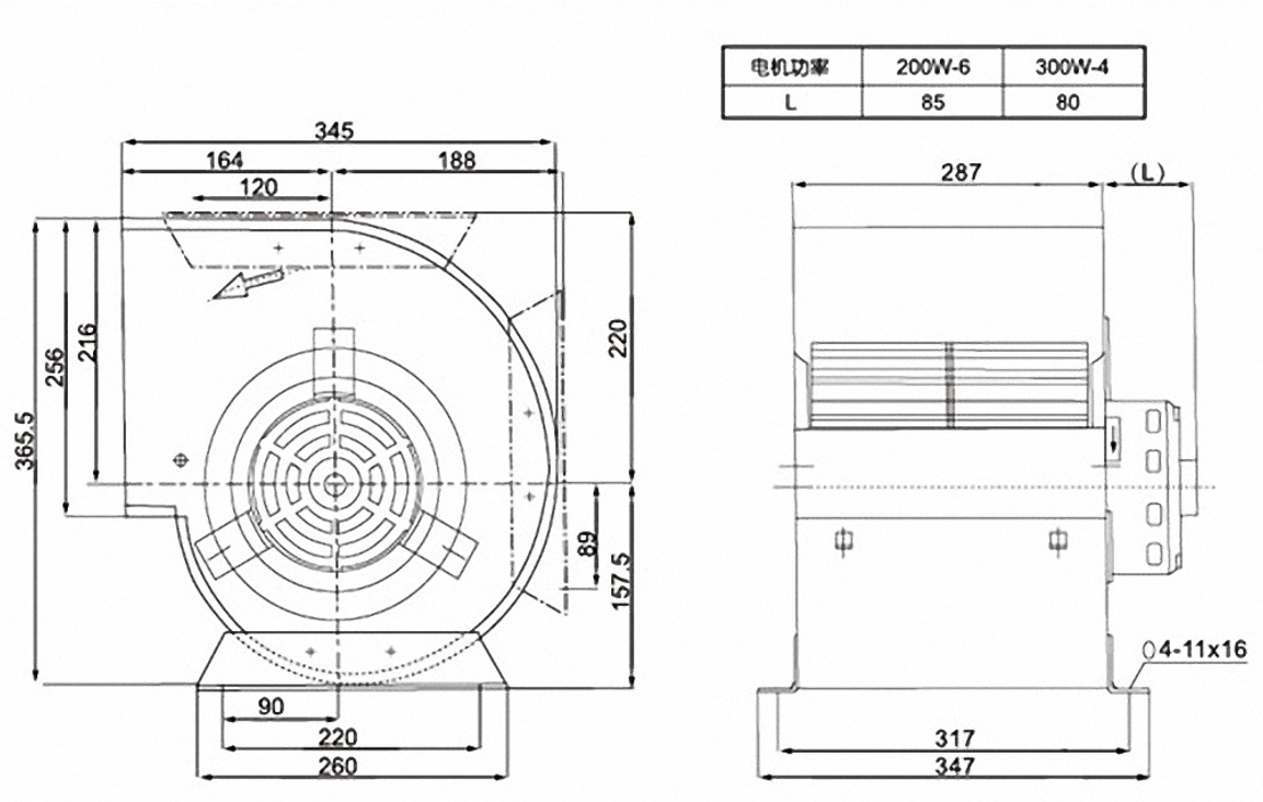 TGZ 8-8 200W-6 300W-4 (4)