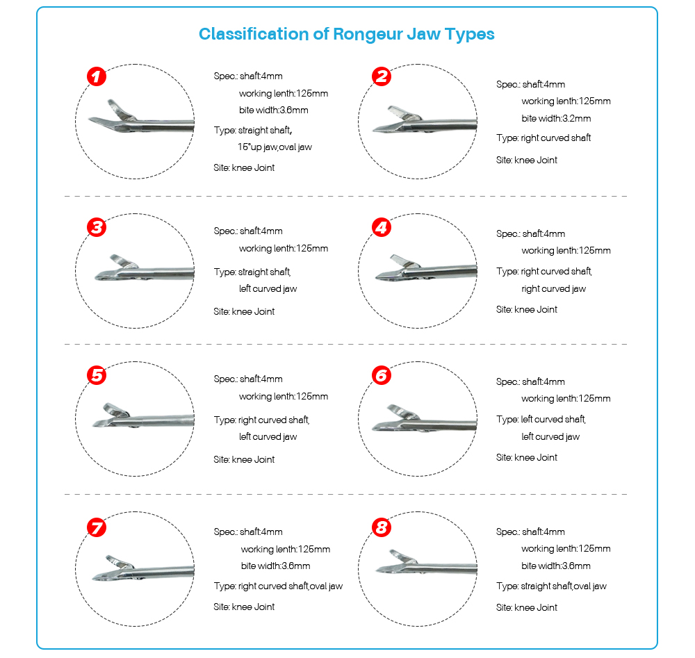 Suture Grasper - Koop produk op XC Medico