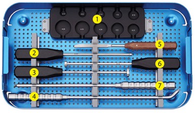 Titanium Mesh Cage Instrument Set