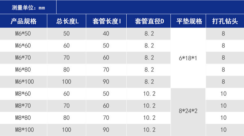 O1CN01JJhbvB1iGNQQMmqAn_!!988114385-0-cib