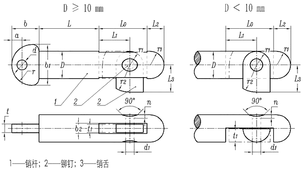 1668135723120488657m