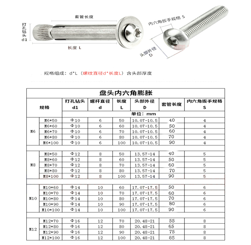 13349978685_1464724203