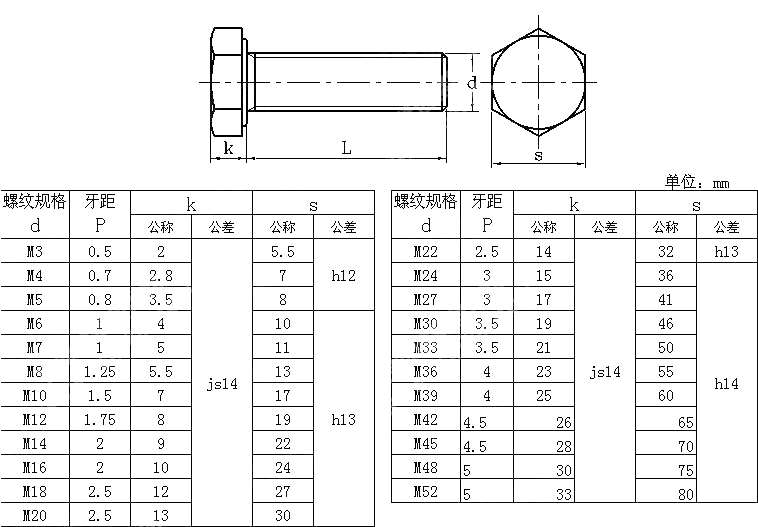 六角头螺栓 UNI 5739-1965