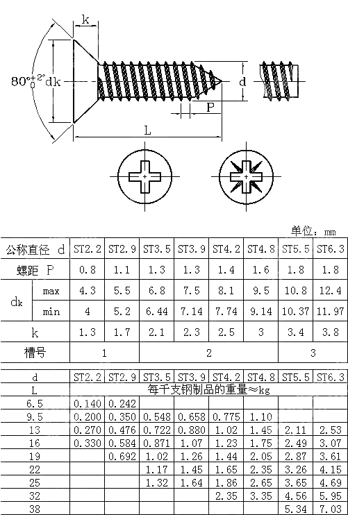十字槽沉头自攻钉 DIN 7982-1990