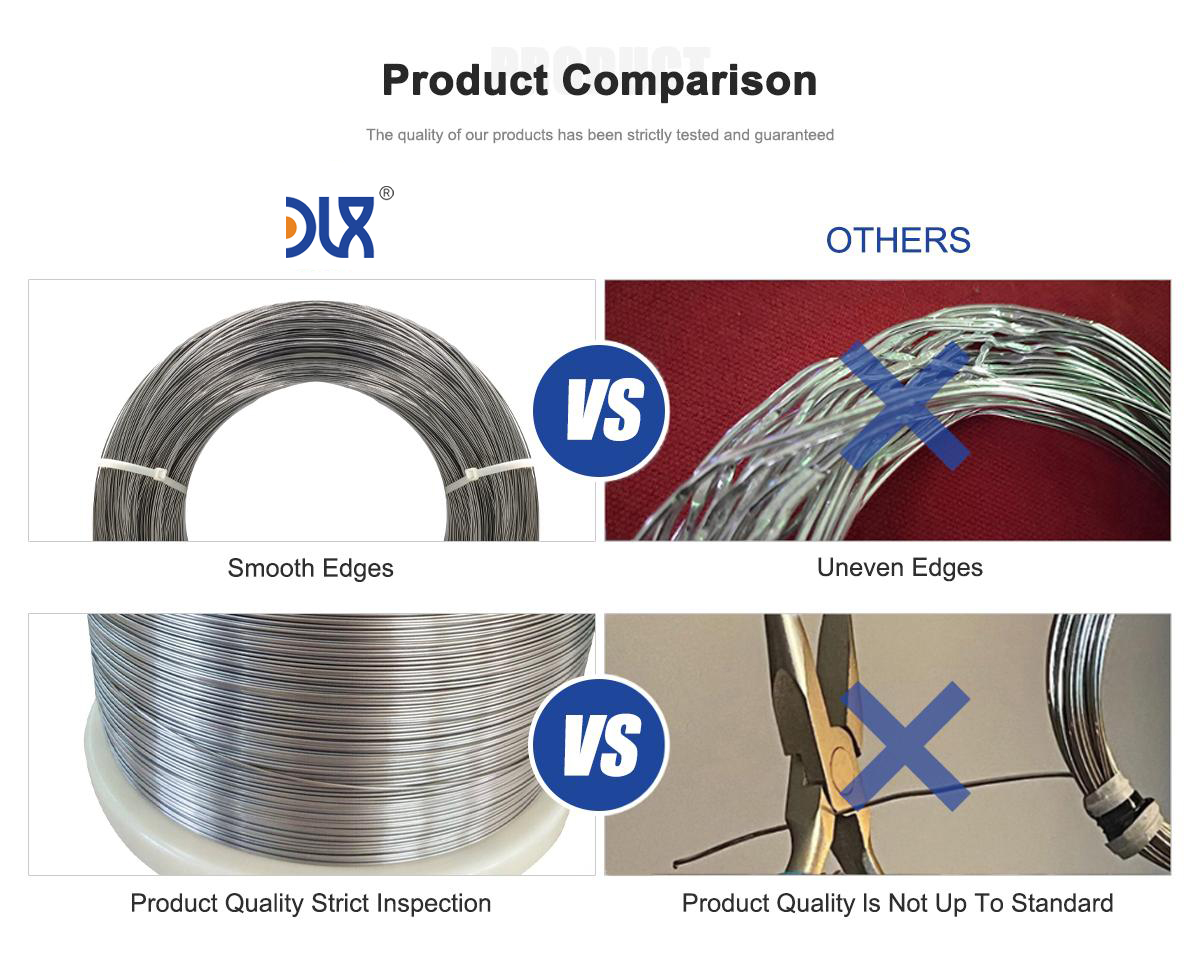 Нихромовая проволока DLX Alloy