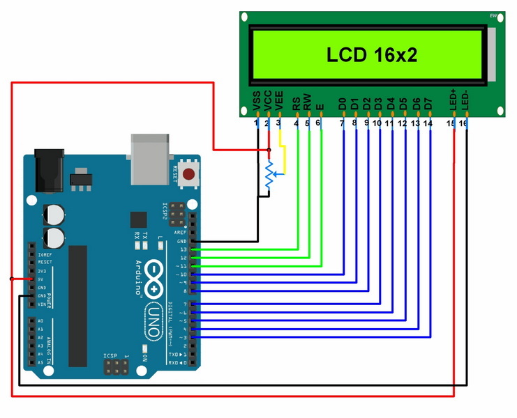 c&oacute;mo conectar la pantalla lcd a arduino uno_3