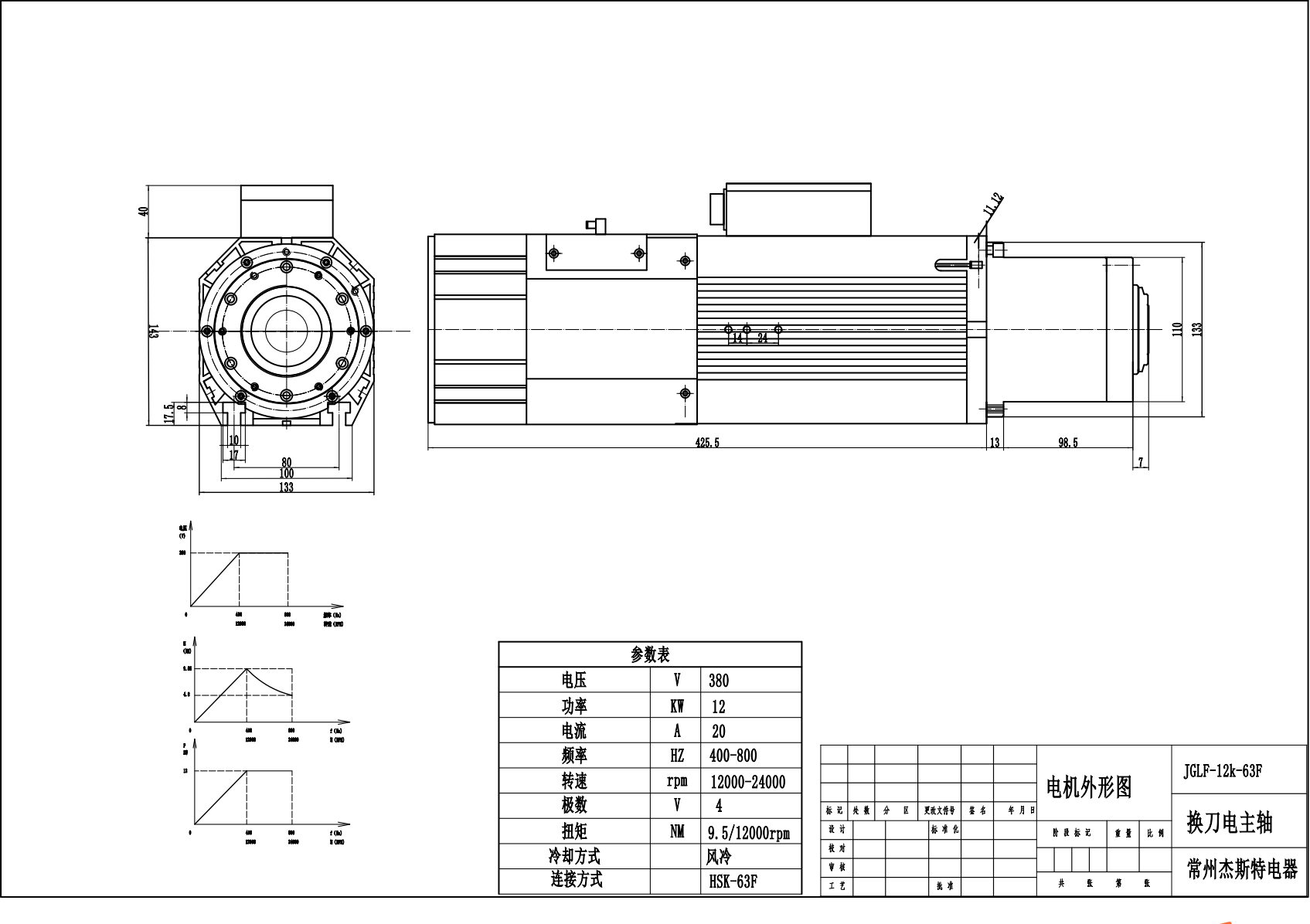 Motor de husillo ATC refrigerado por aire JST-12KW (HSK F63)