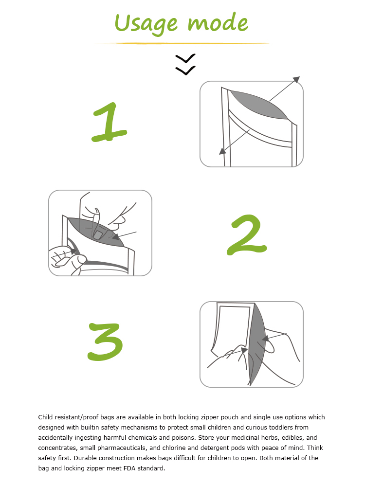 ถุงกันกลิ่นกัญชา