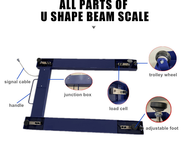 P&aacute;irteanna de Sc&aacute;la U-chine&aacute;l