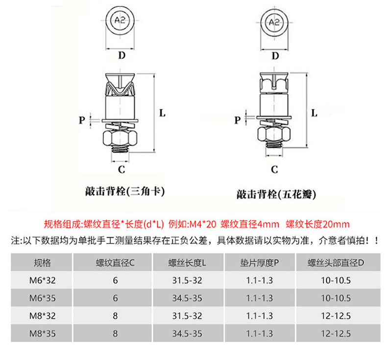 O1CN01HSCGwu2DC1rN4iZla_!!983368572-0-cib