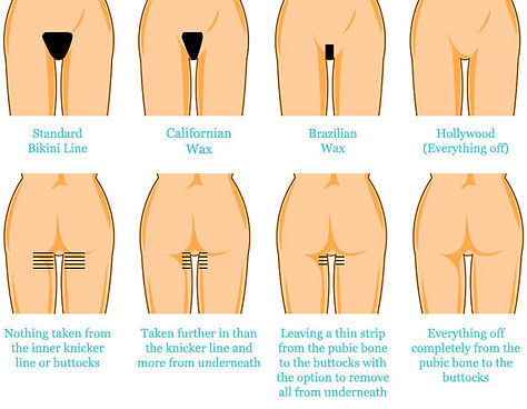 Erweiterter Bikini vs. Brasilianer: Entdecken Sie die perfekte Wahl f&uuml;r Ihre Bademodenlinie