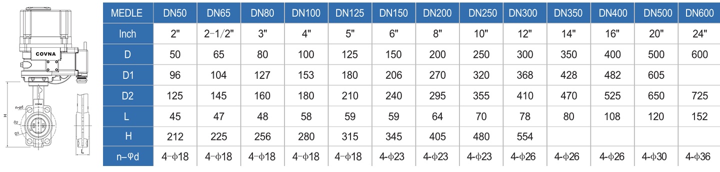 Параметры дроссельной заслонки 25 мм