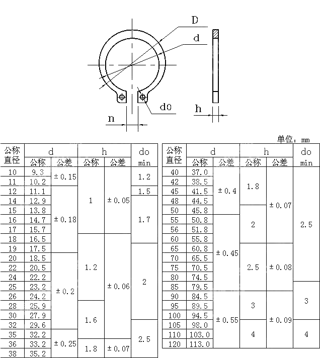 轴用挡圈 JIS B 2804-2010