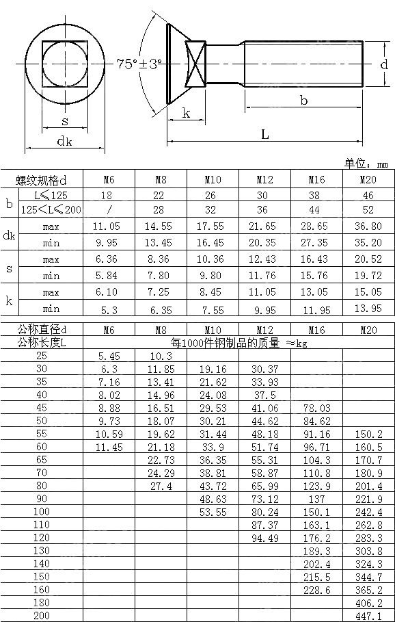 沉头方颈螺栓 GB T 10-1988